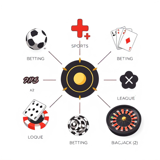 Banner langit-69.com